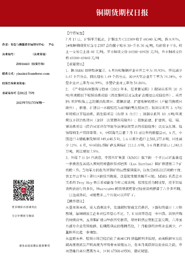 铜期货期权日报