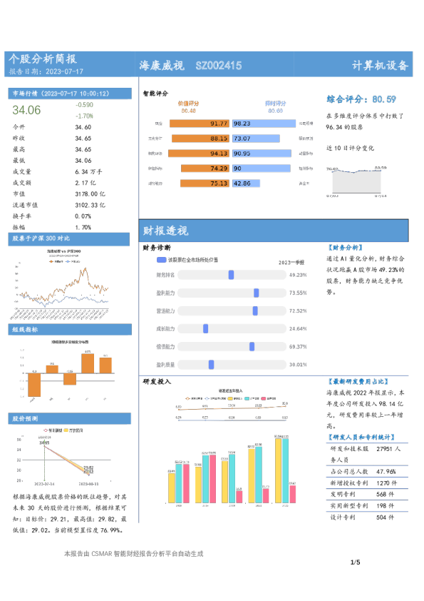 个股分析简报-海康威视