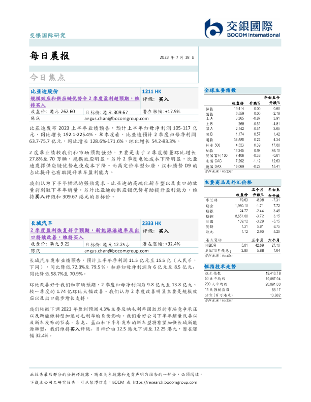 每日晨报