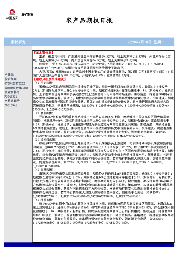 农产品期权日报