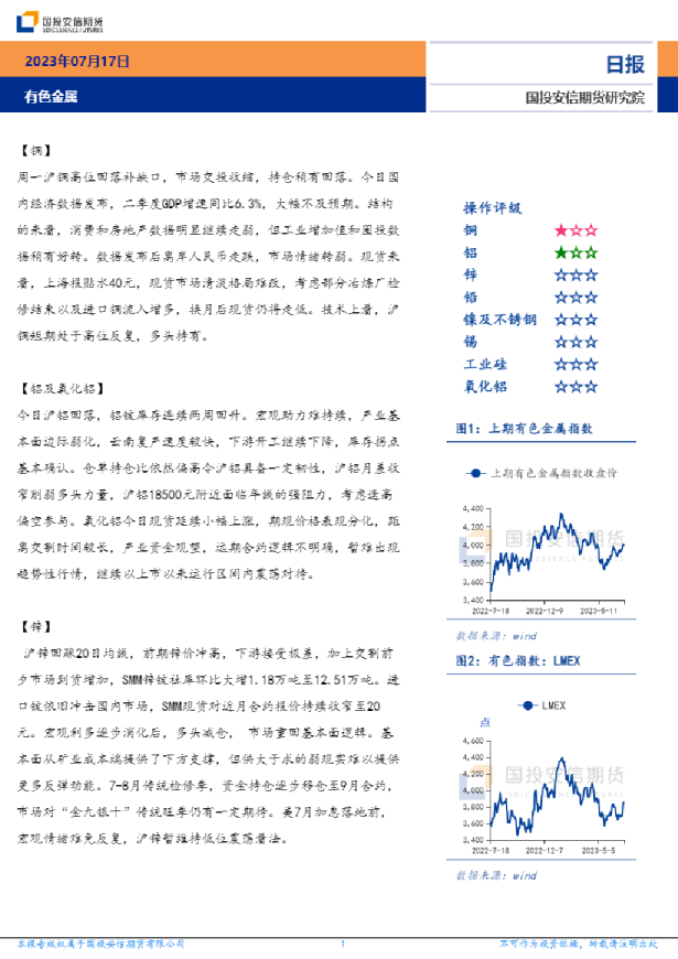 安信期货有色金属日报