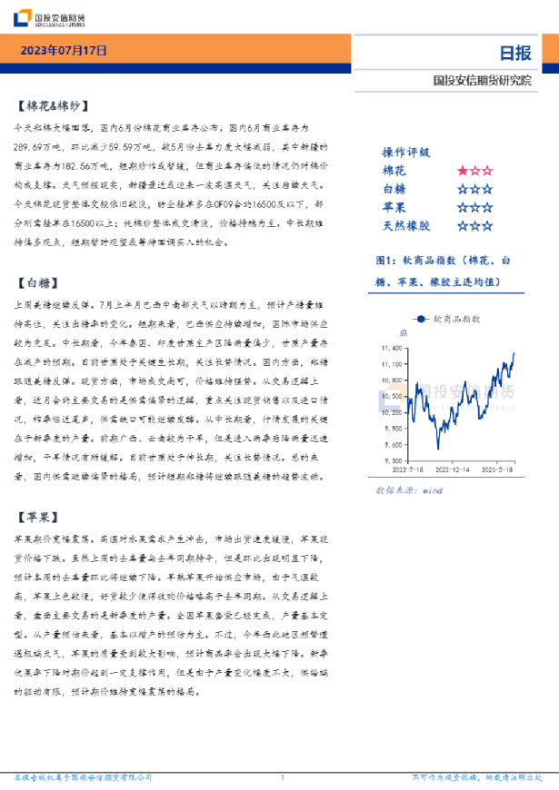 软商品日报
