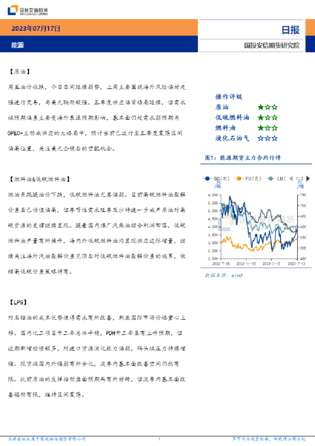 能源日报