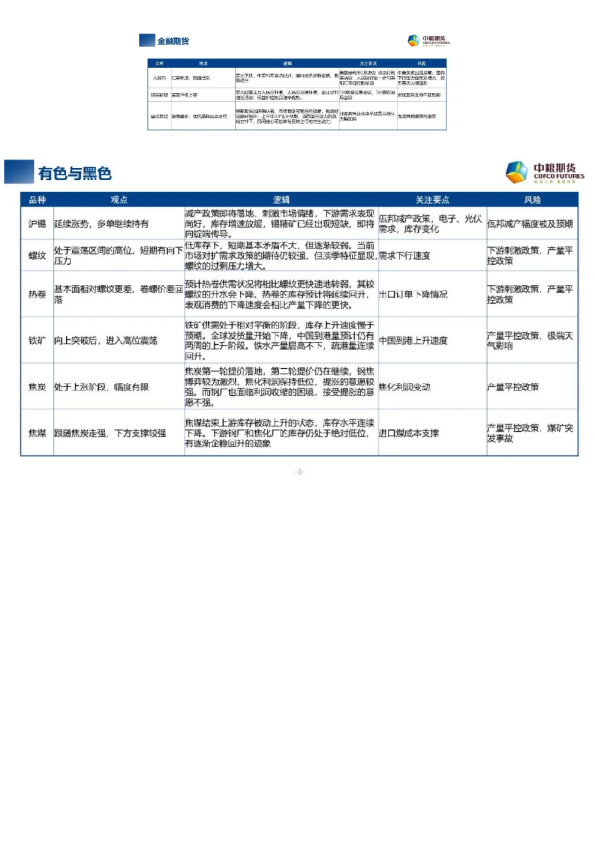 【中粮视点】每周粮谋:2023年第29周
