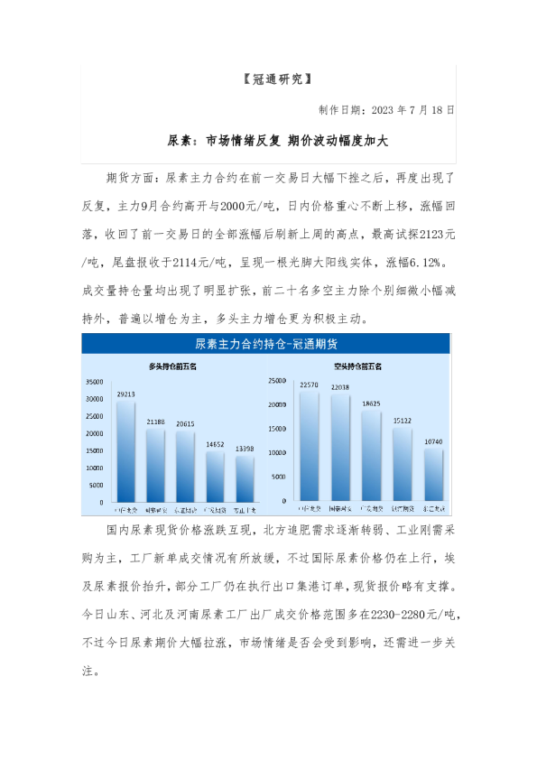 尿素：市场情绪反复 期价波动幅度加大