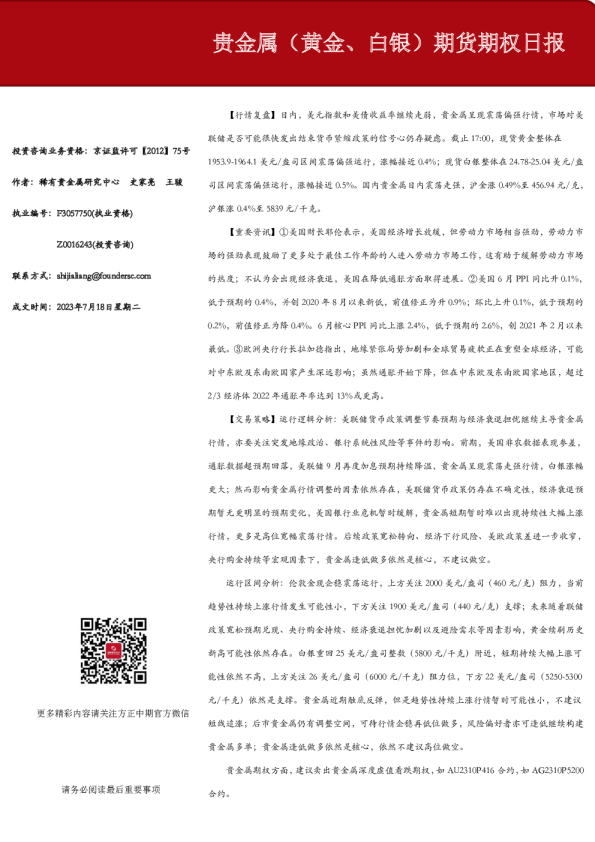 贵金属（黄金、白银）期货期权日报