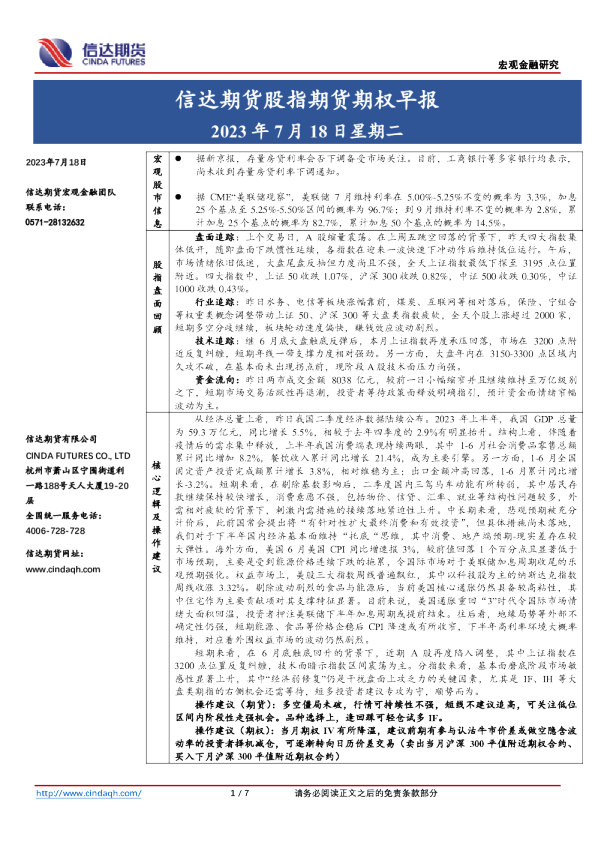 股指期货期权早报
