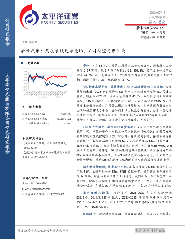 周度表现连续亮眼，7月有望再创新高