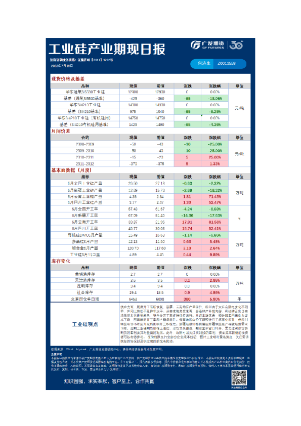 特殊商品组日报