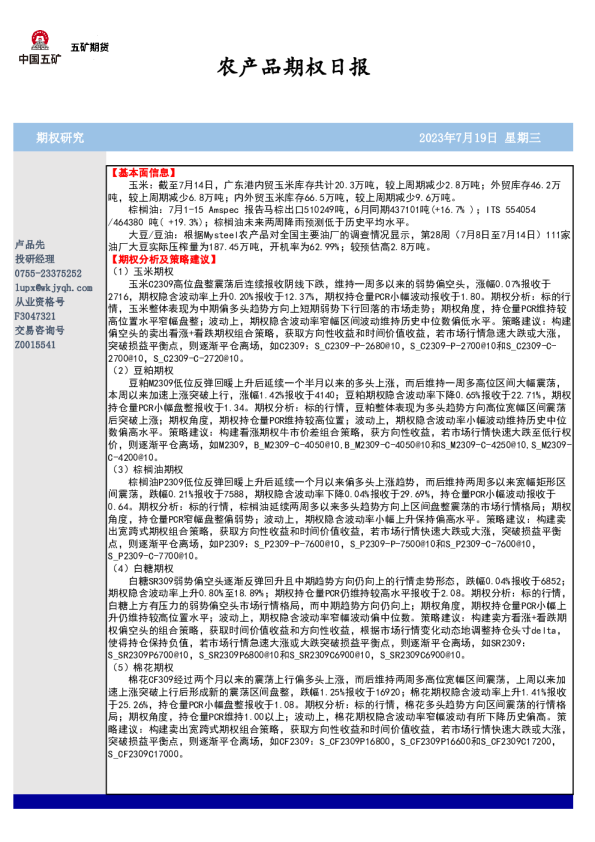 农产品期权日报