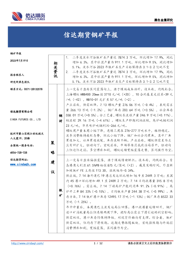 钢矿早报