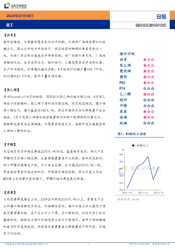 安信期货化工日报