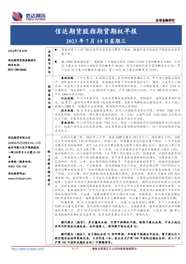 股指期货期权早报