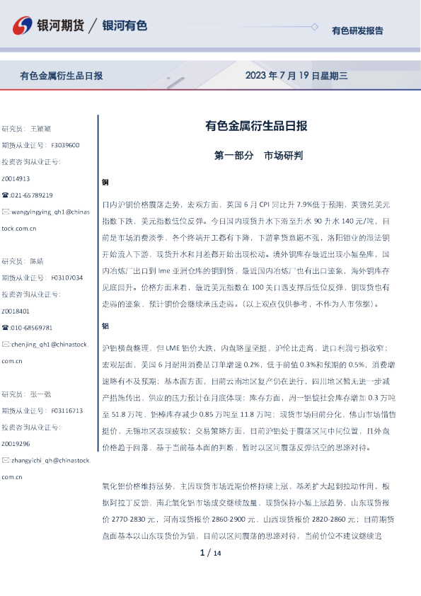 有色金属衍生品日报