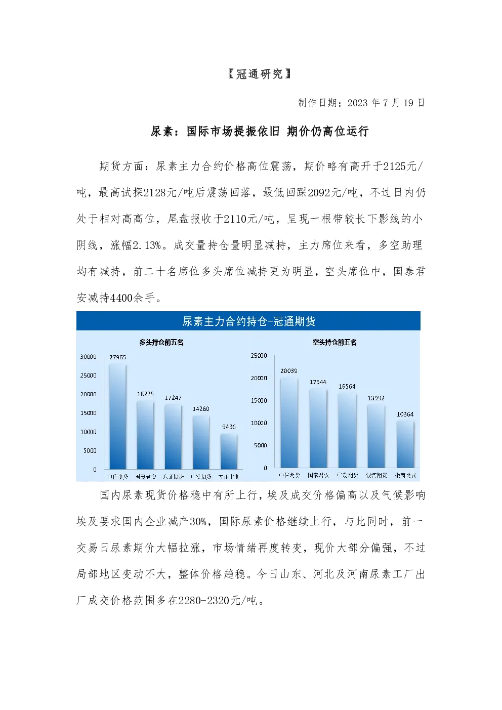 尿素：国际市场提振依旧 期价仍高位运行