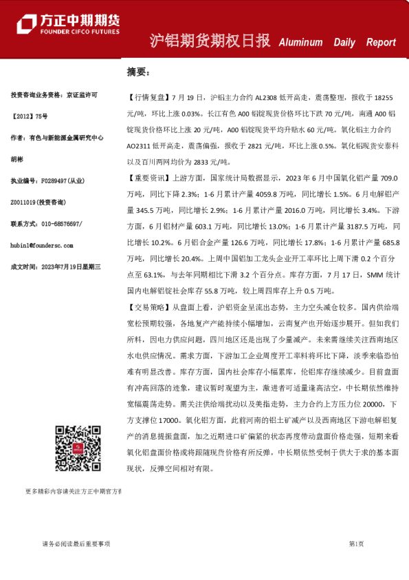 沪铝期货期权日报