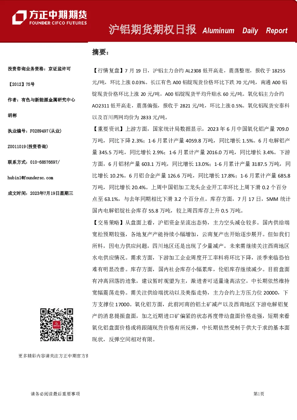 沪铝期货期权日报