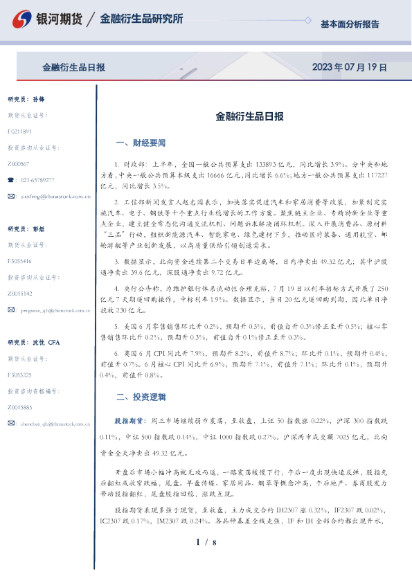 金融衍生品日报