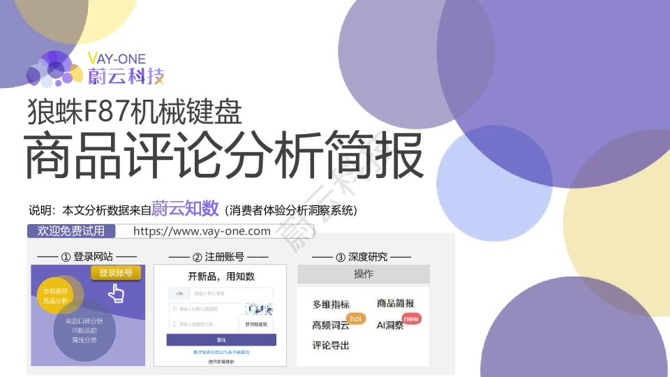 狼蛛F87机械键盘商品评论分析简报