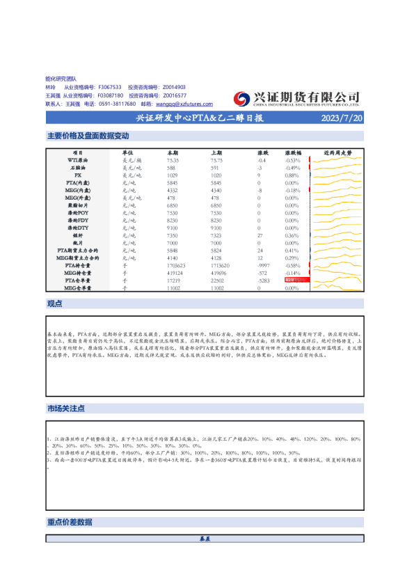 研发中心PTA&乙二醇日报