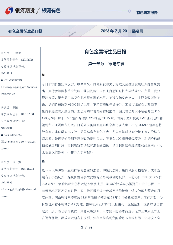 有色金属衍生品日报