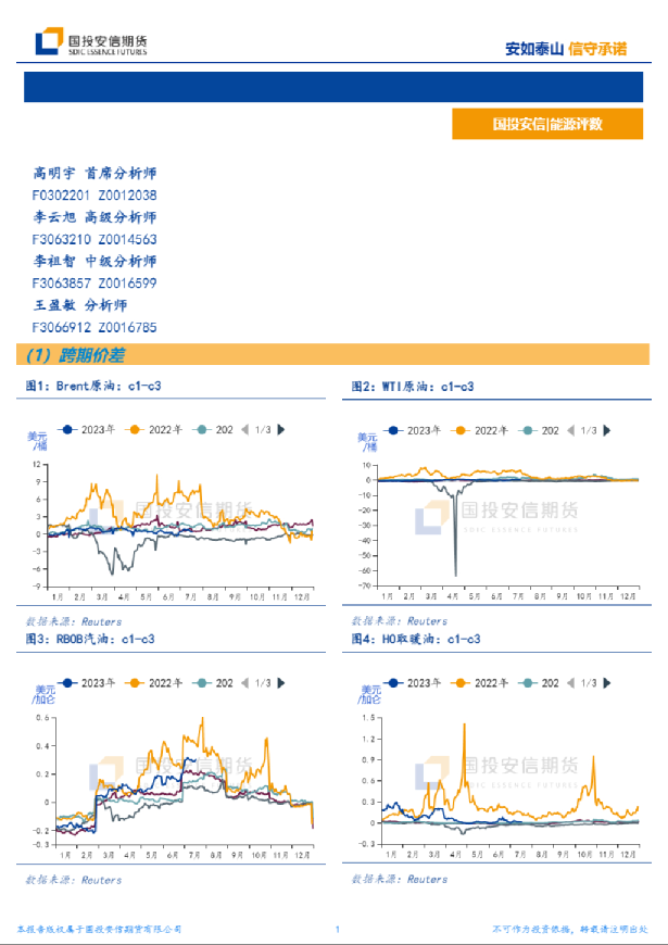 能源结构性价差面面观