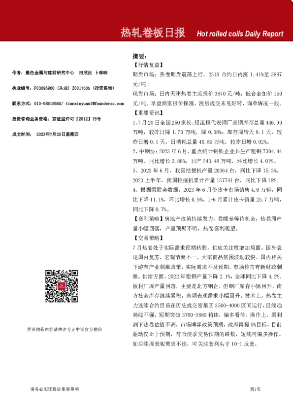 热轧卷板日报
