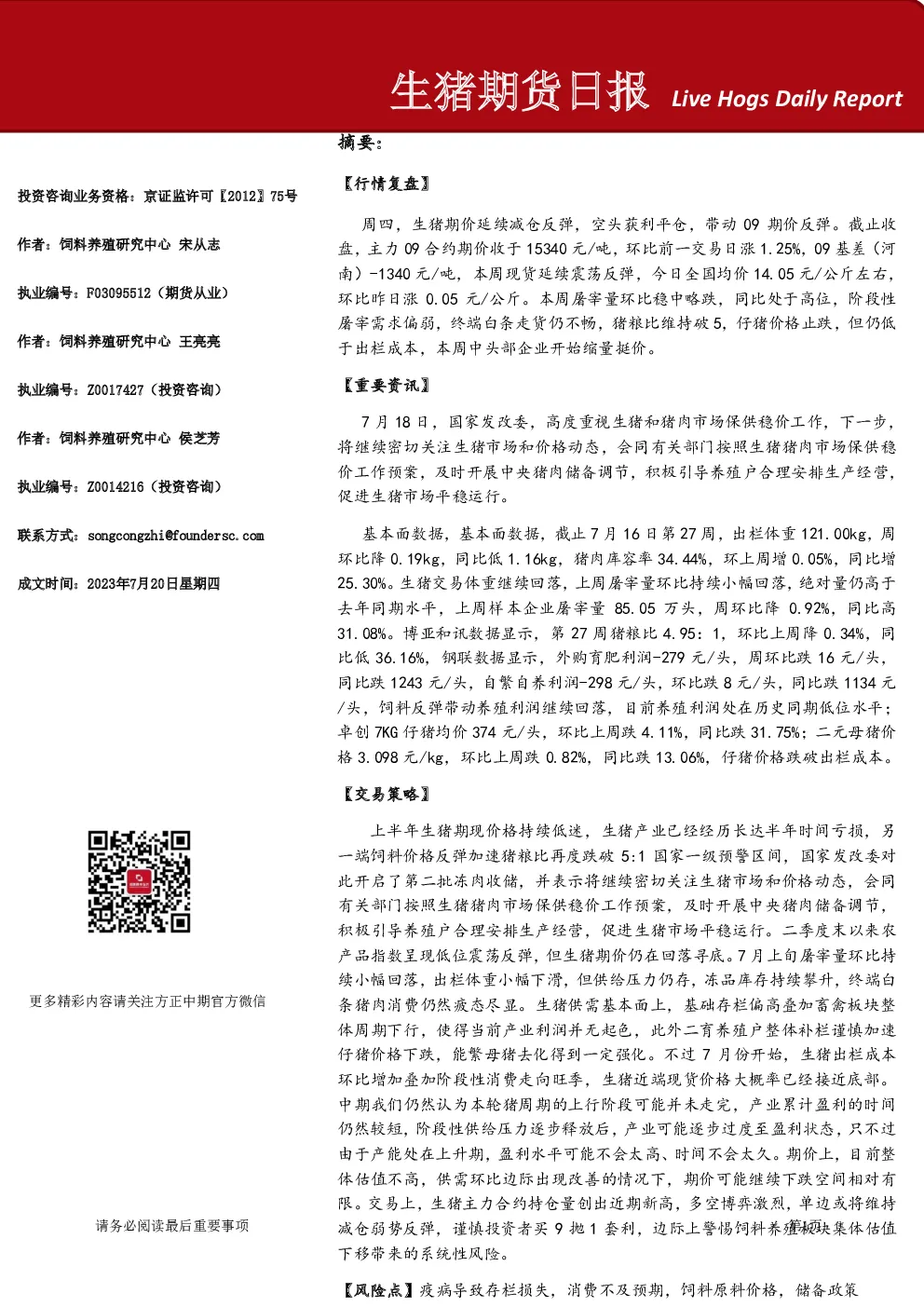 生猪期货日报