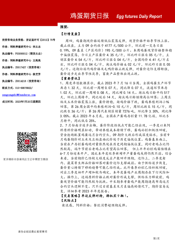 鸡蛋期货日报