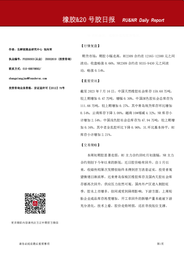 橡胶&20号胶日报