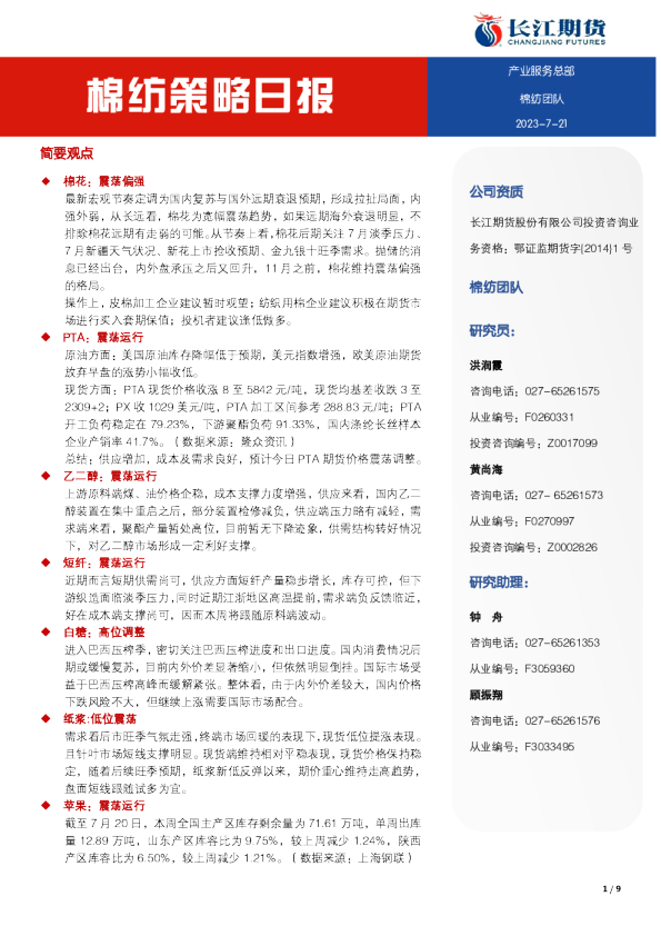 棉纺策略日报