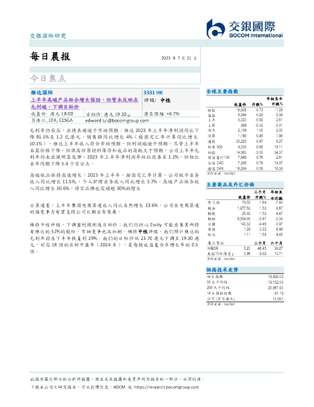 每日晨报