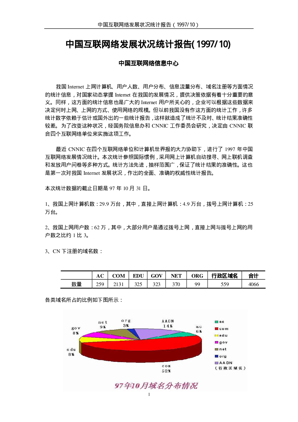 第1次中国互联网络发展状况调查统计报告
