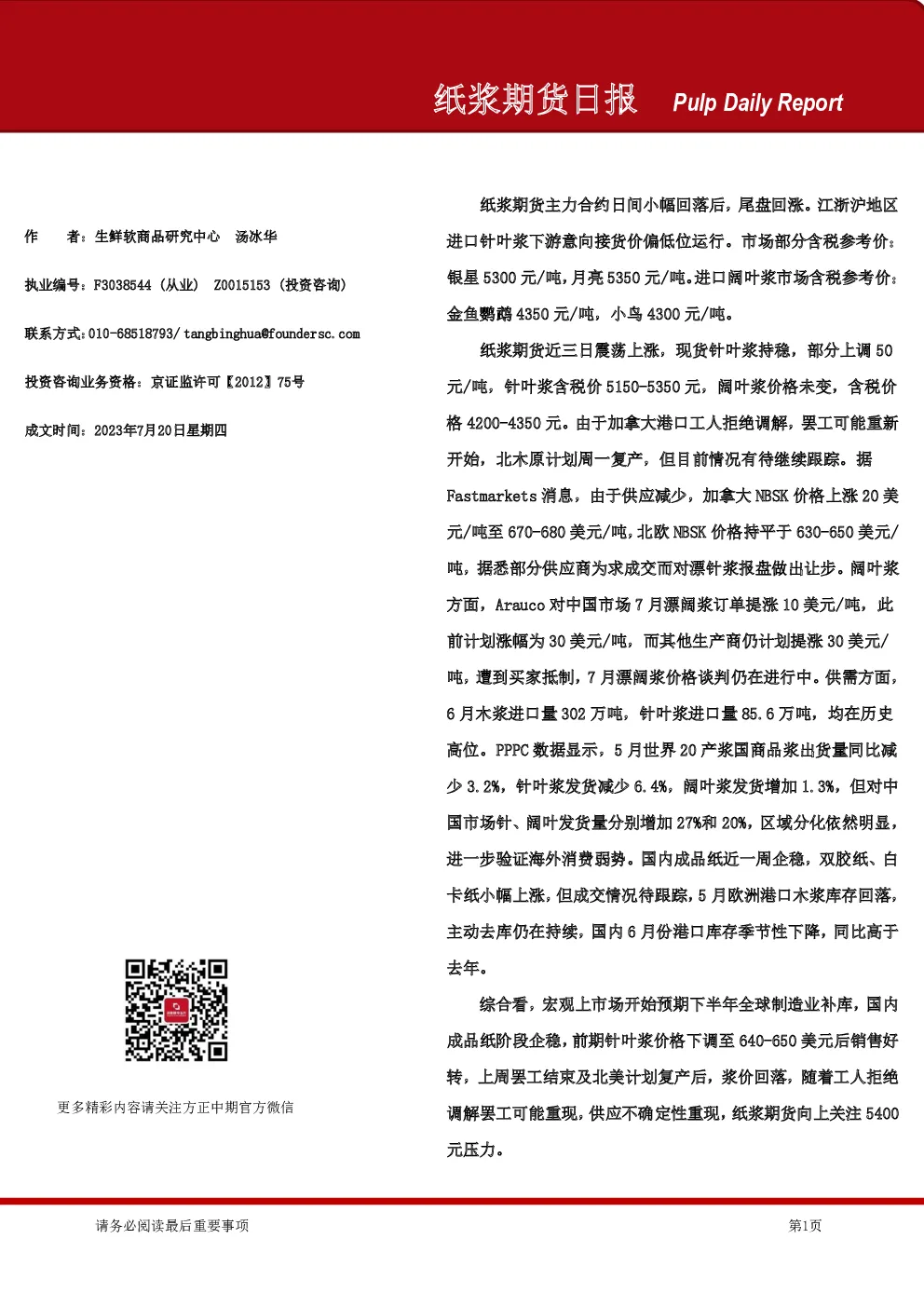 纸浆期货日报