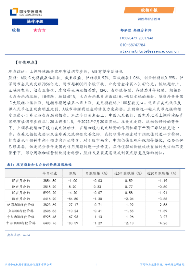 安信期货股指日报