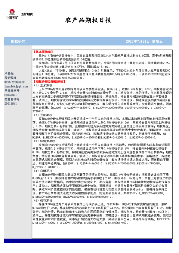 农产品期权日报