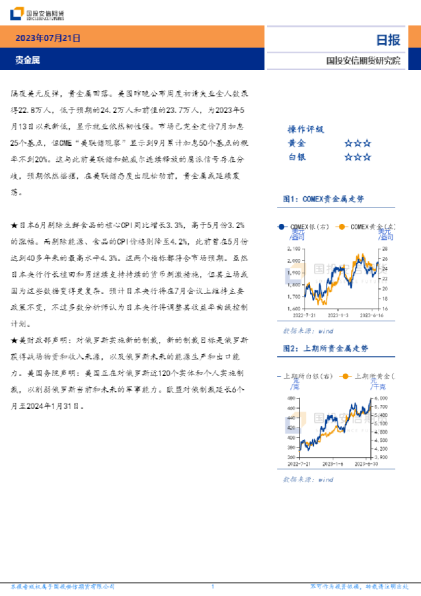 安信期货贵金属日报