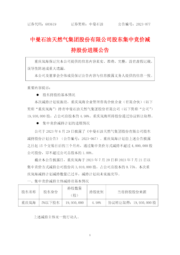 中曼石油天然气集团股份有限公司股东集中竞价减持股份进展公告 