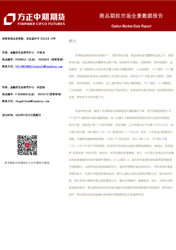 商品期权市场全景数据报告