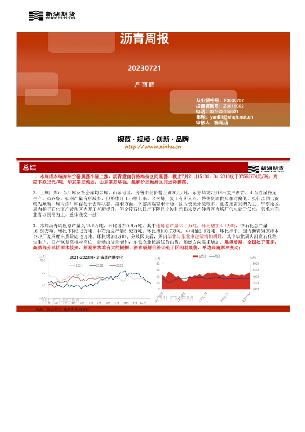 沥青周报