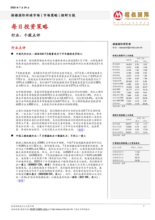 招财日报：每日投资策略