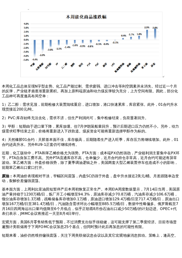 专题 | 新湖期货“能化汇”
