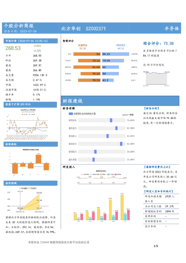 个股分析简报-北方华创