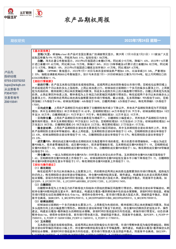 农产品期权周报