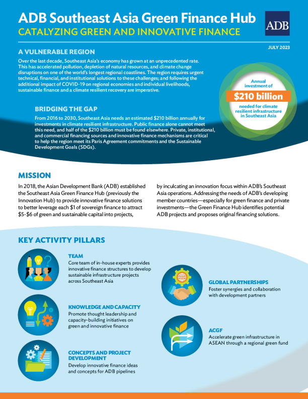 亚行东南亚绿色金融中心 ： 催化绿色创新金融