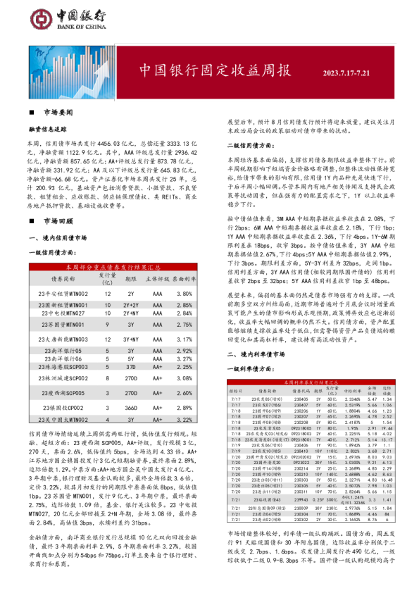 固定收益周报2023年7月24日