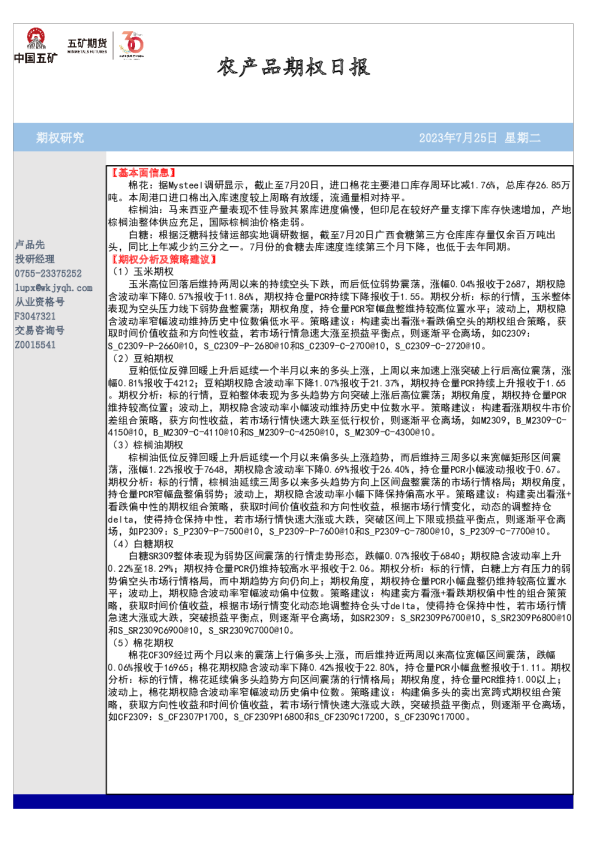 农产品期权日报