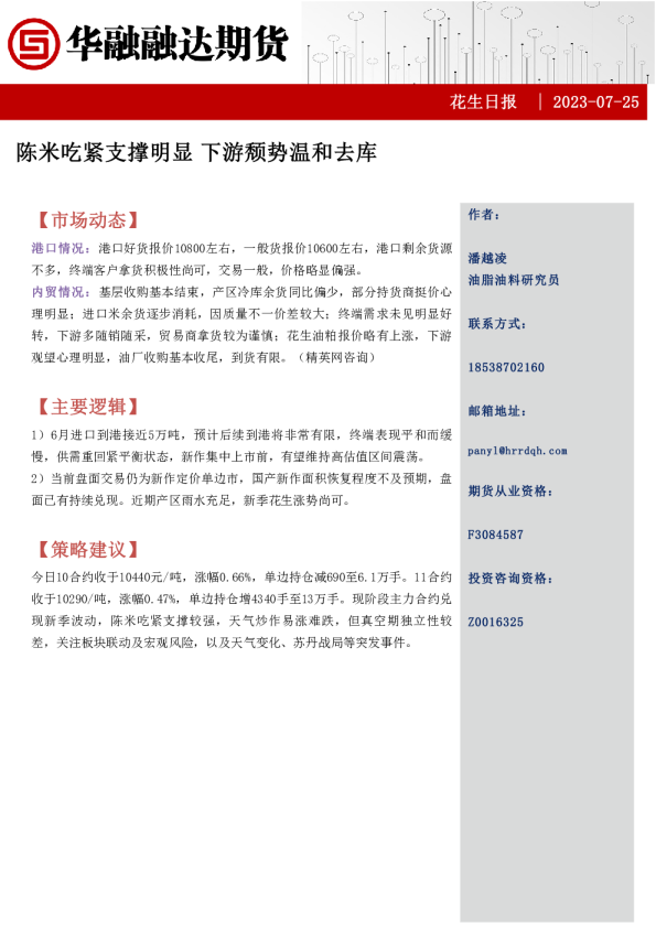 花生日报：陈米吃紧支撑明显 下游颓势温和去库