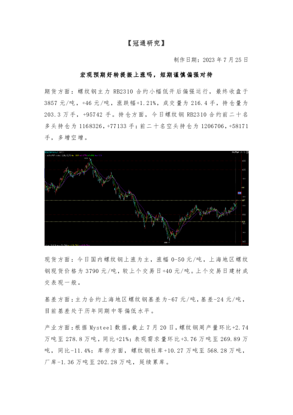 宏观预期好转提振上涨吗，短期谨慎偏强对待