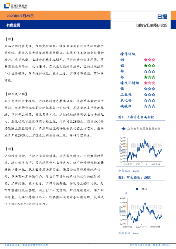 安信期货有色金属日报